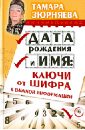 Дата рождения и имя. Ключи от шифра к важной информации