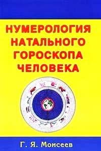 Нумерология натального гороскопа человека