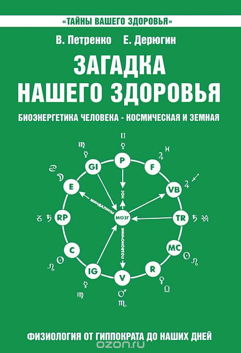 Загадка нашего здоровья. Биоэнергетика человека — космическая и земная. Книга 2. Физиология от Гиппократа до наших дней