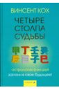 Четыре Столпа Судьбы: Загляни в свое будущее!